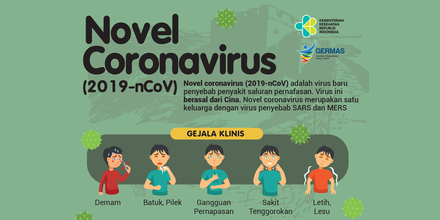 Media Promosi Kesehatan Pencegahan Virus Novel Corona (Masyarakat)